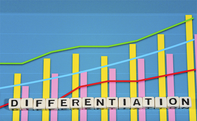 Why the Terms Are Differentiated