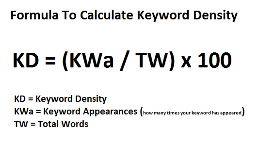 keyword density calculation