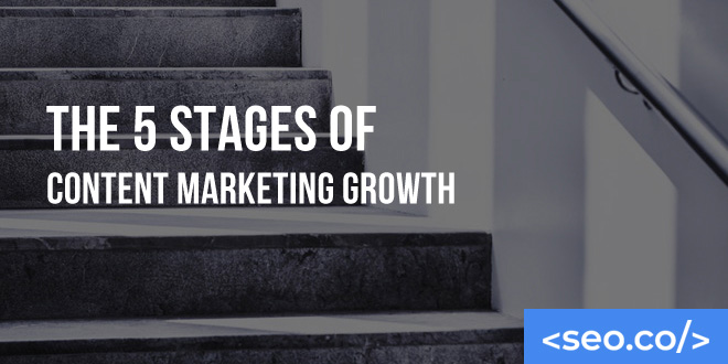 5 Stages of Content Marketing Growth