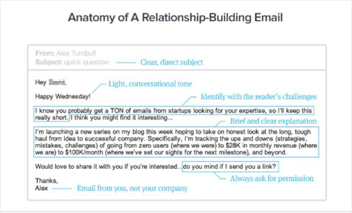 relationship building email