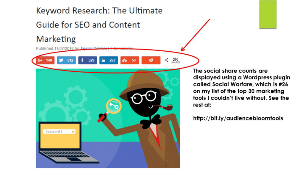Keyword Research - The Ultimate Guide for SEO and Content Marketing