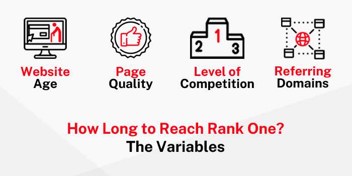 How Long to Reach Rank One? The Variables