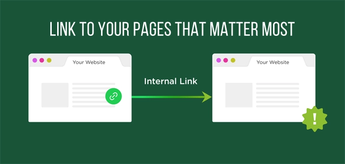 Link to Your Pages That Matter Most