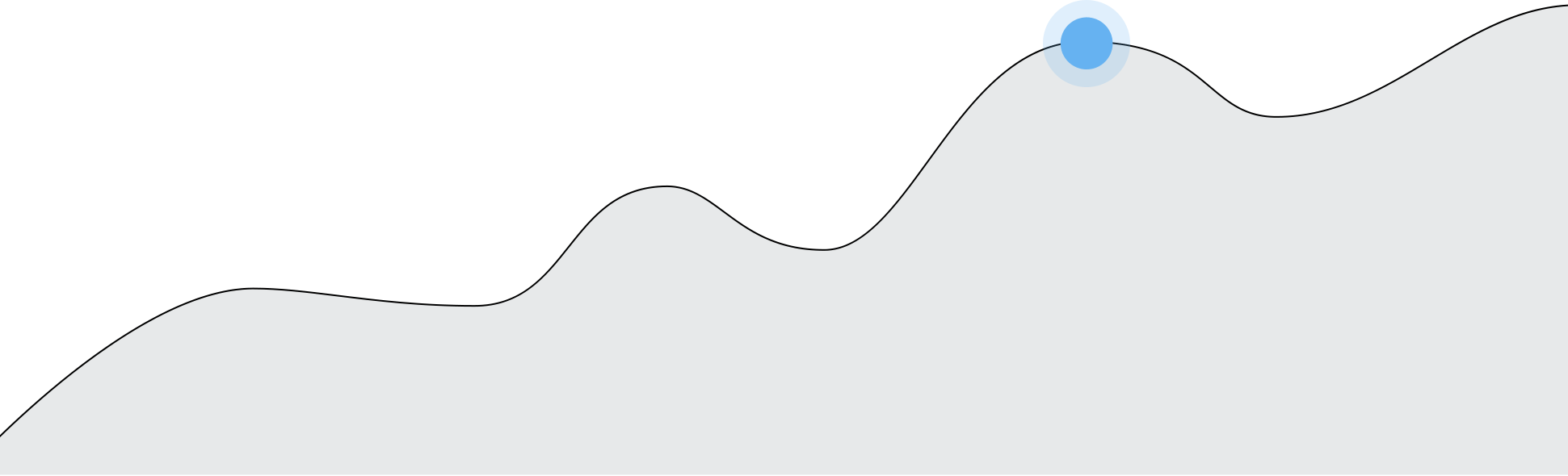Real Growth - SEO.co