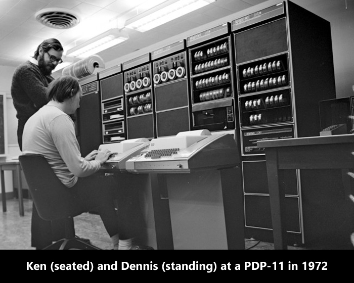 1969 — UNIX