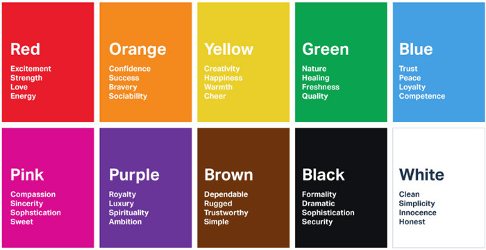 The Psychology of Common Colors