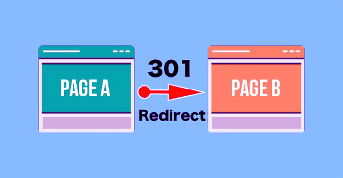 What Are 301 Redirects