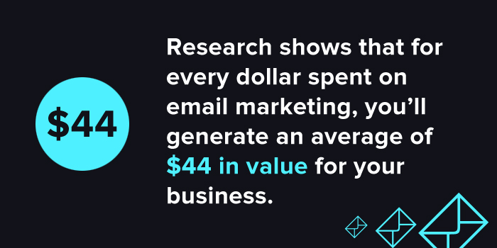 Email Marketing Value