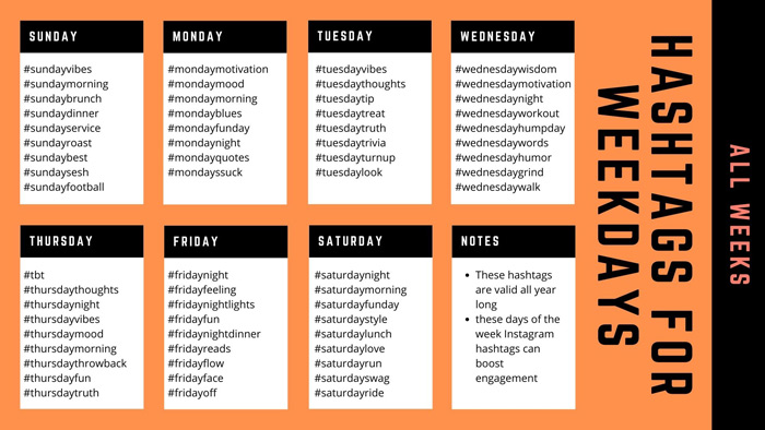 Event-Related Hashtags