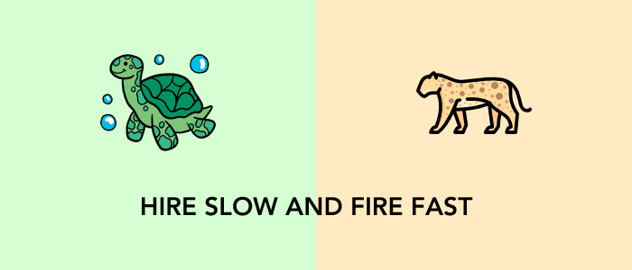 Hire Slow and Fire Fast