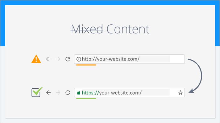 Why Mixed Content Is Blocked by Google