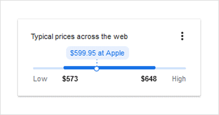 Google Shopping Product Price Range