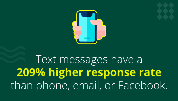 Text Message High Response Rate
