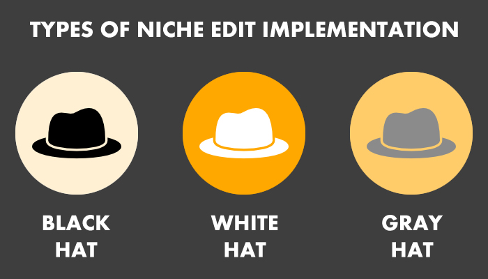 Types Of Niche Edit Implementation