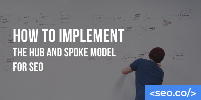 How To Implement The Hub And Spoke Model For SEO