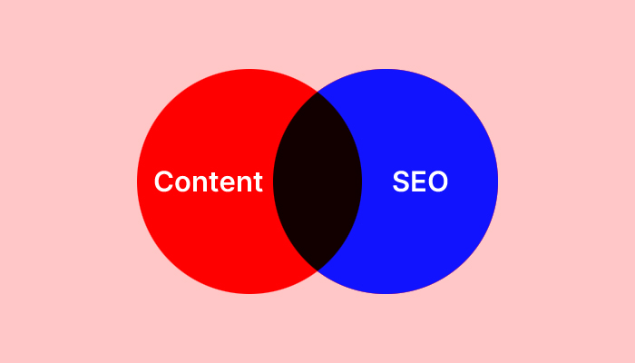 The Typical Approach to Content and SEO