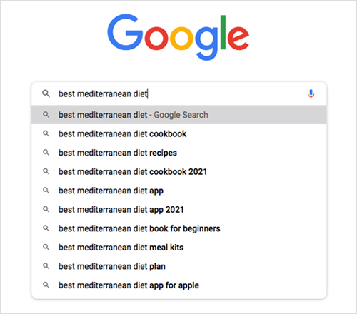 Best Mediterranean Diet
