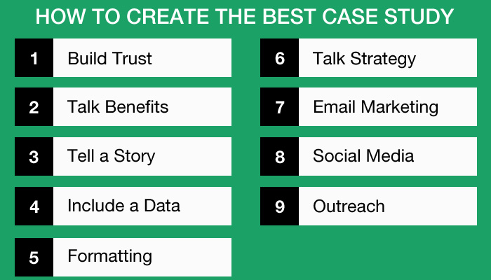 How to Create the Best Case Study