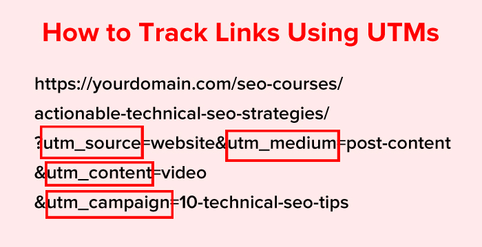 How to Track Links Using UTMs