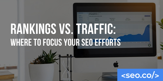 Rankings vs. Traffic: Where to Focus Your SEO Efforts