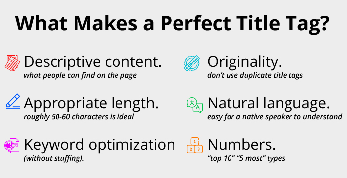 What Makes a Perfect Title Tag?
