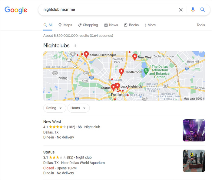 Google favors location landing pages
