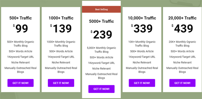 Link Building Pricing: What’s the Number
