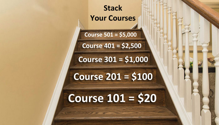 Stack Your Online Courses