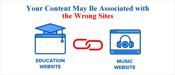 Your Content May Be Associated with the Wrong Sites