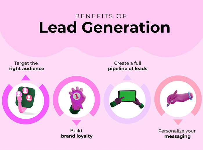 Benefits of Lead Generation