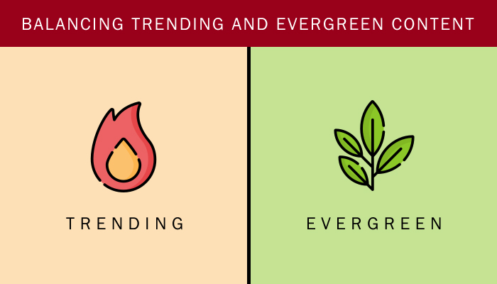 Balancing Trending and Evergreen Content