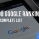 Top 200 Google Ranking Factors: Complete List