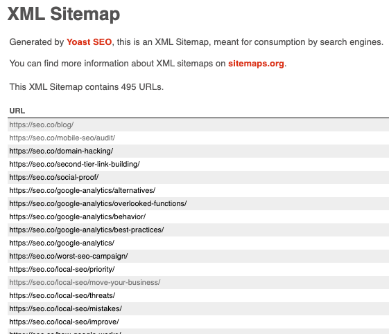 pages posts sitemap