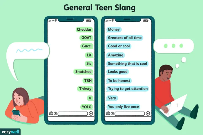 Scout for slang, idioms, and metaphors.