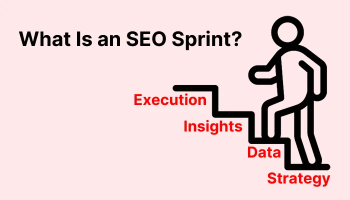 What Is an SEO Sprint?