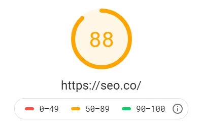 website speed for ranking