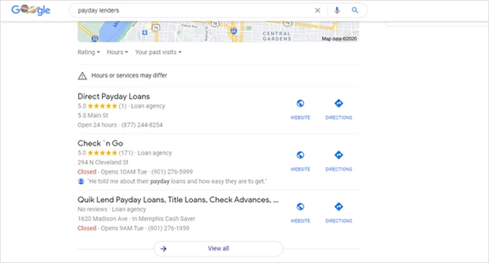 The Importance of SEO for Payday Lenders
