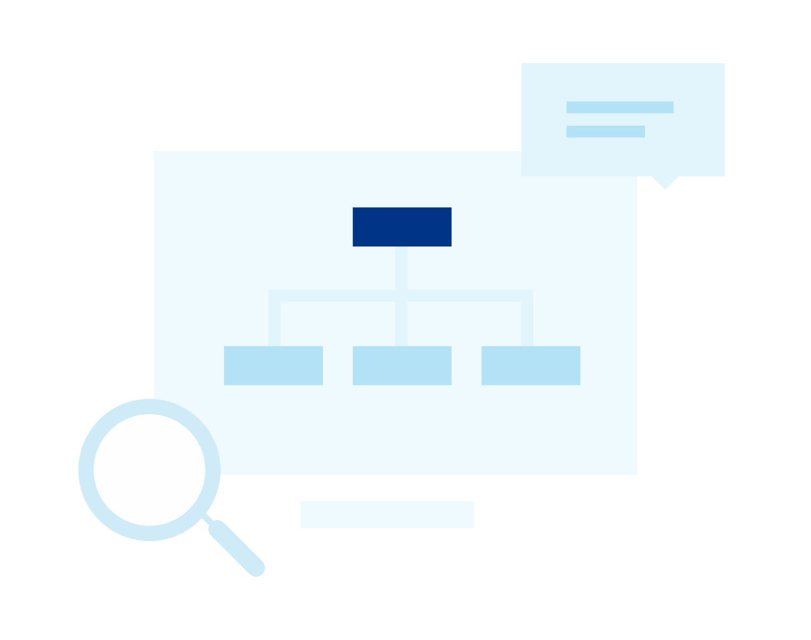 Understanding Robots.txt File Structure